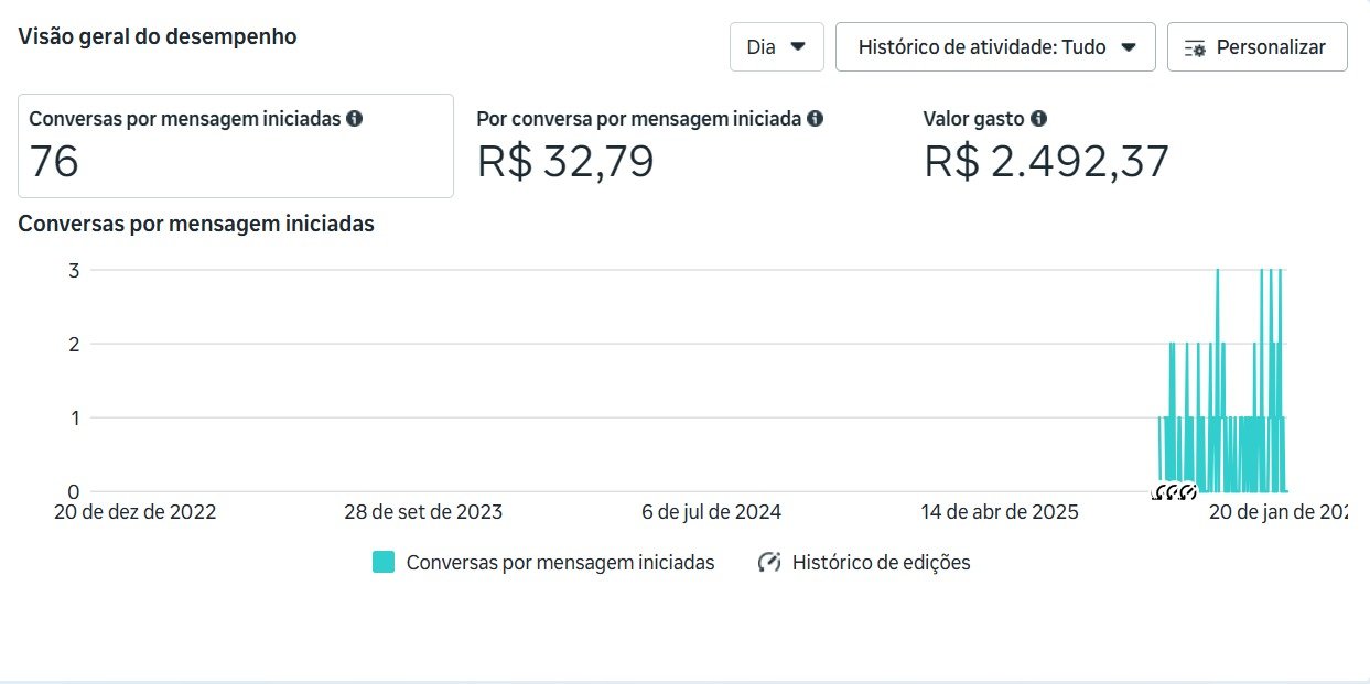 Depoimento de cliente da BS Company