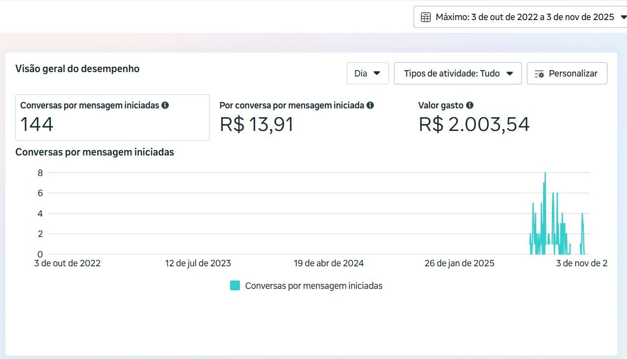 Depoimento de cliente da BS Company