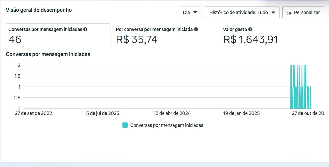 Depoimento de cliente da BS Company