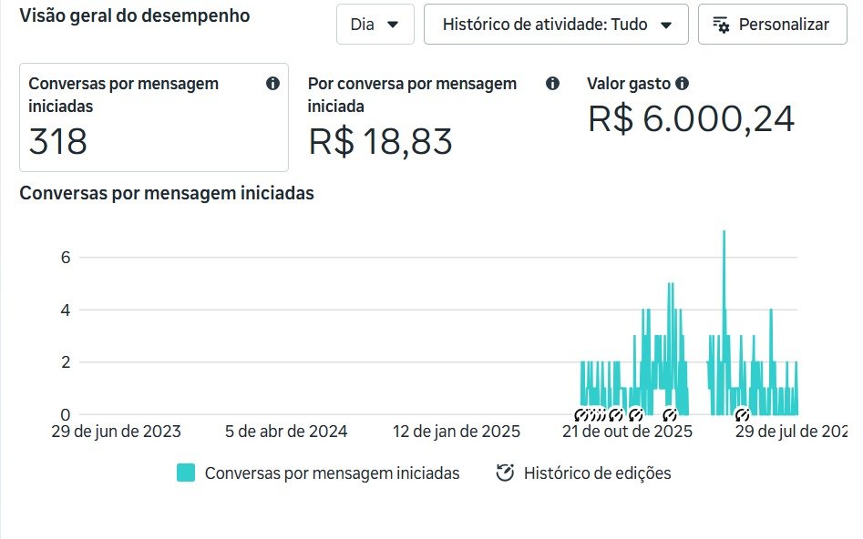 Depoimento de cliente da BS Company