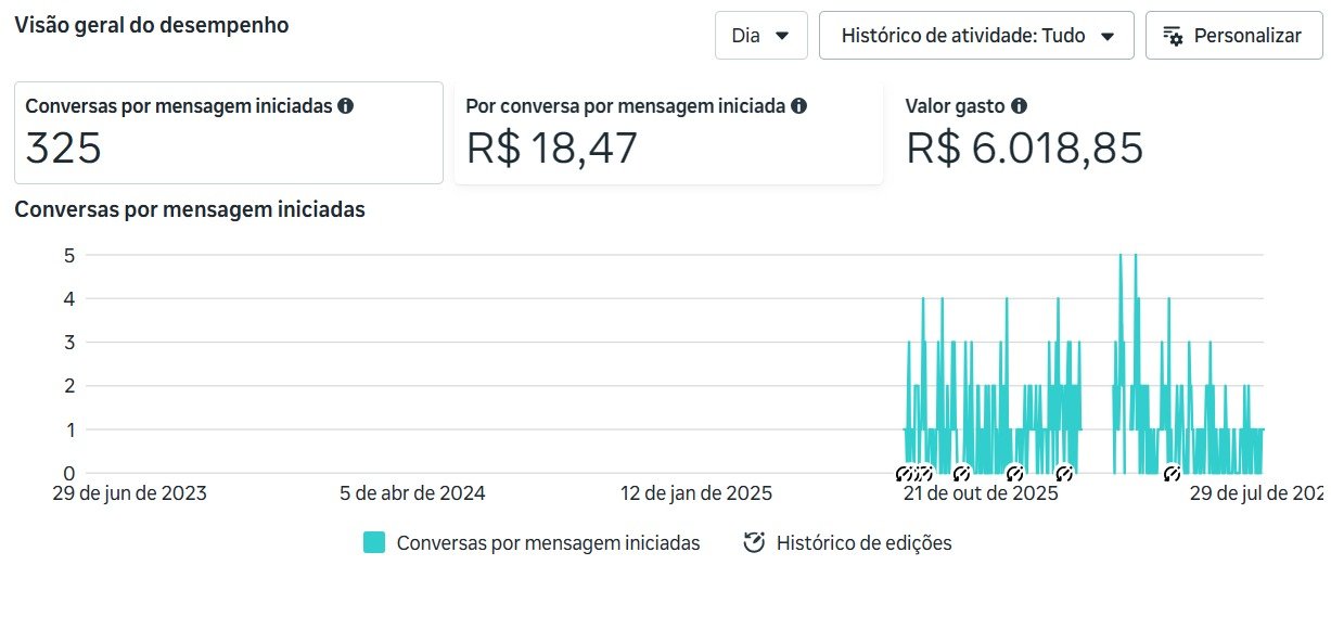 Depoimento de cliente da BS Company